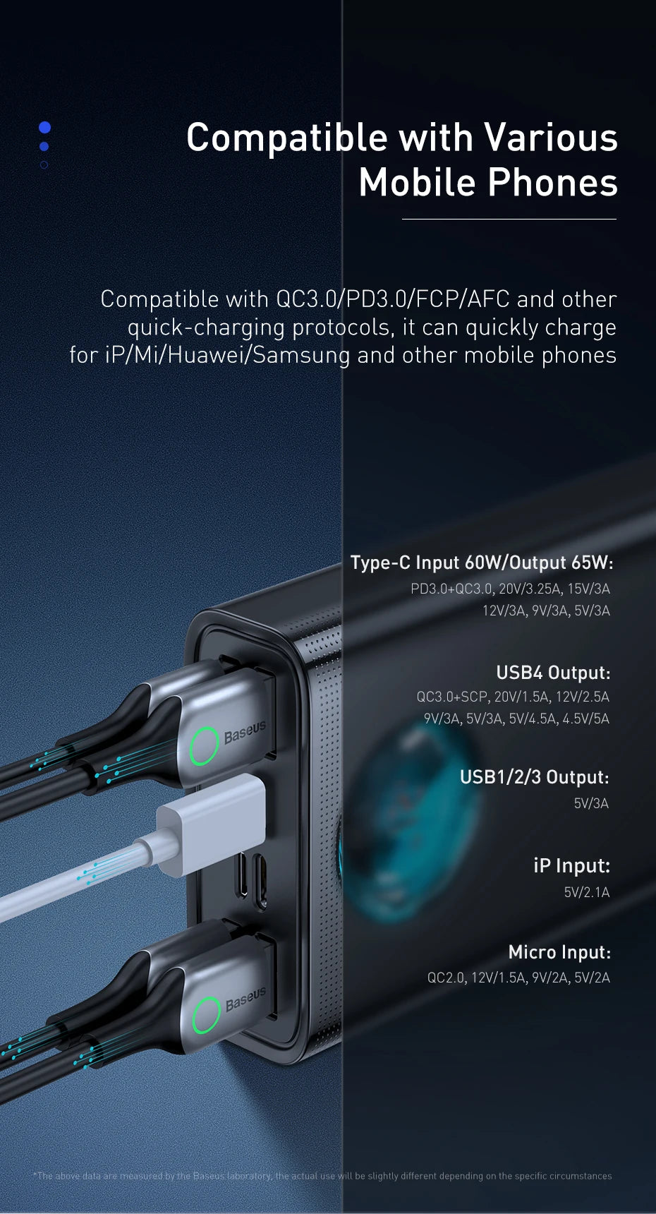 Power Bank 30000mAh Carga Rápida 65W - Batería Externa Portátil para Laptop iPhone iPad