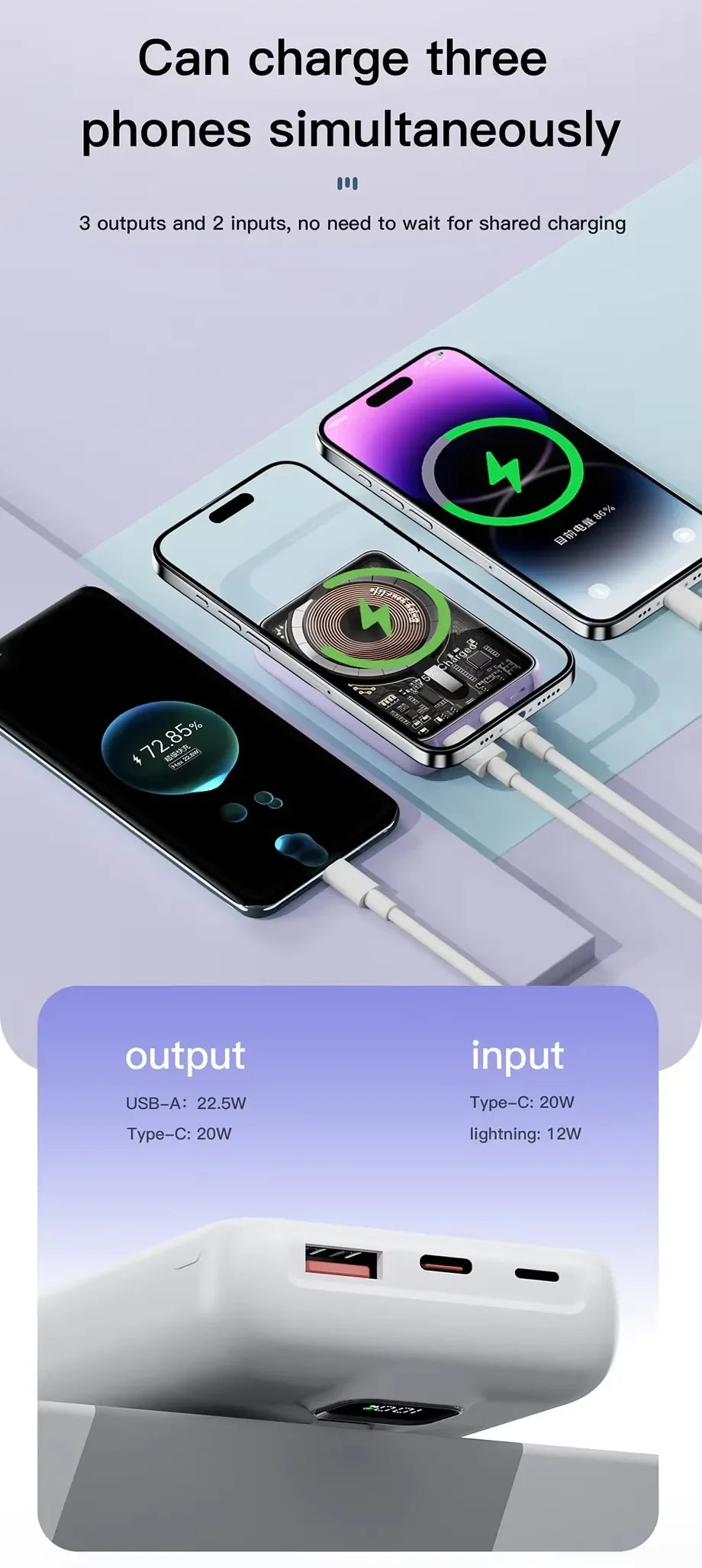 Banco de energía transparente inalámbrico magnético portátil de 10000mAh compatible con fuente de alimentación móvil de carga PD20W 15W para iPhone