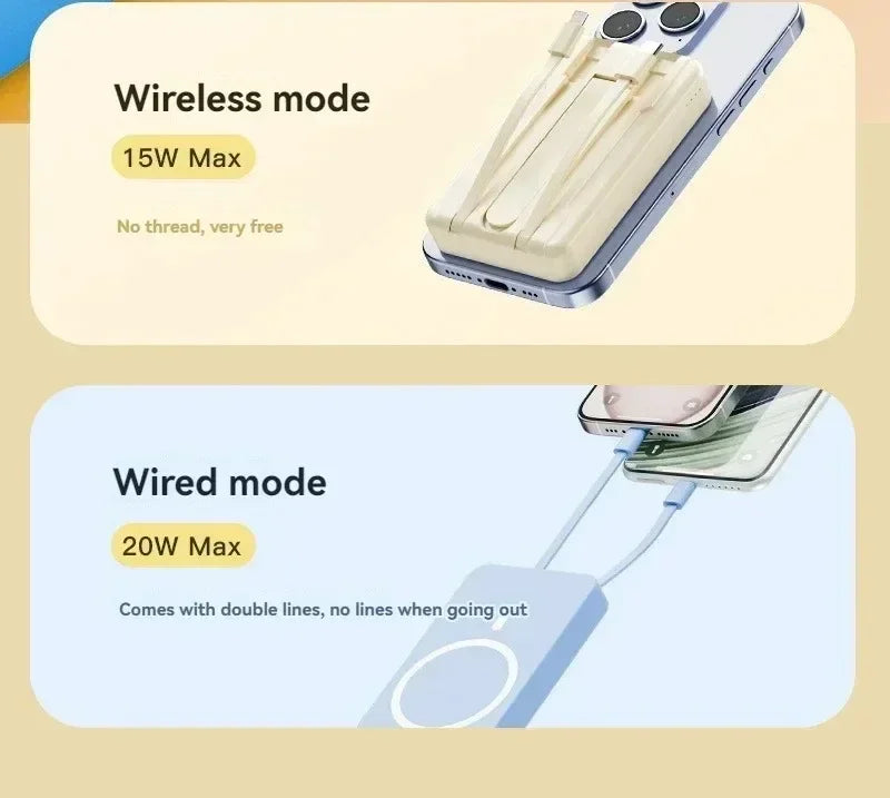 Banco de energía inalámbrico, soporte de cable incorporado, gran capacidad, carga súper rápida, banco de energía, magnético, 30000mAh, nuevo