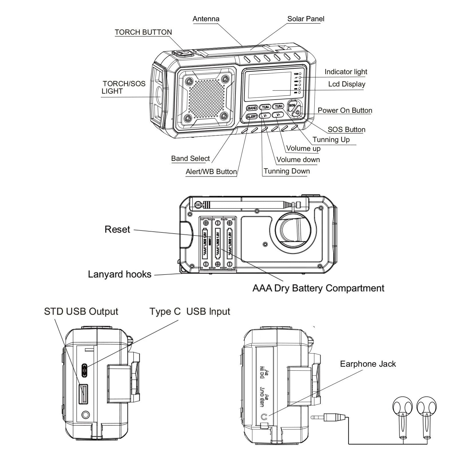 LOTOTG-Radio portátil de energía Solar de emergencia, manivela de carga AM/FM, Radio meteorológica, linterna de lectura Led, cargador de teléfono bancario
