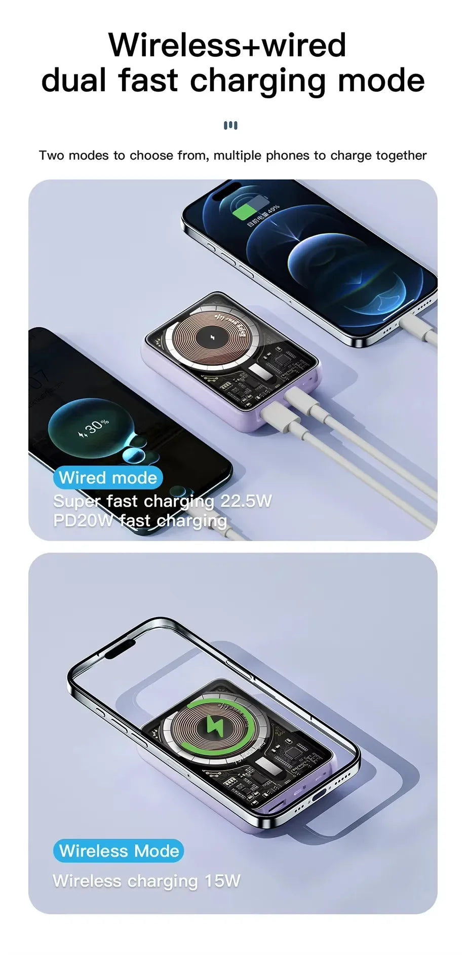 Banco de energía transparente inalámbrico magnético portátil de 10000mAh compatible con fuente de alimentación móvil de carga PD20W 15W para iPhone