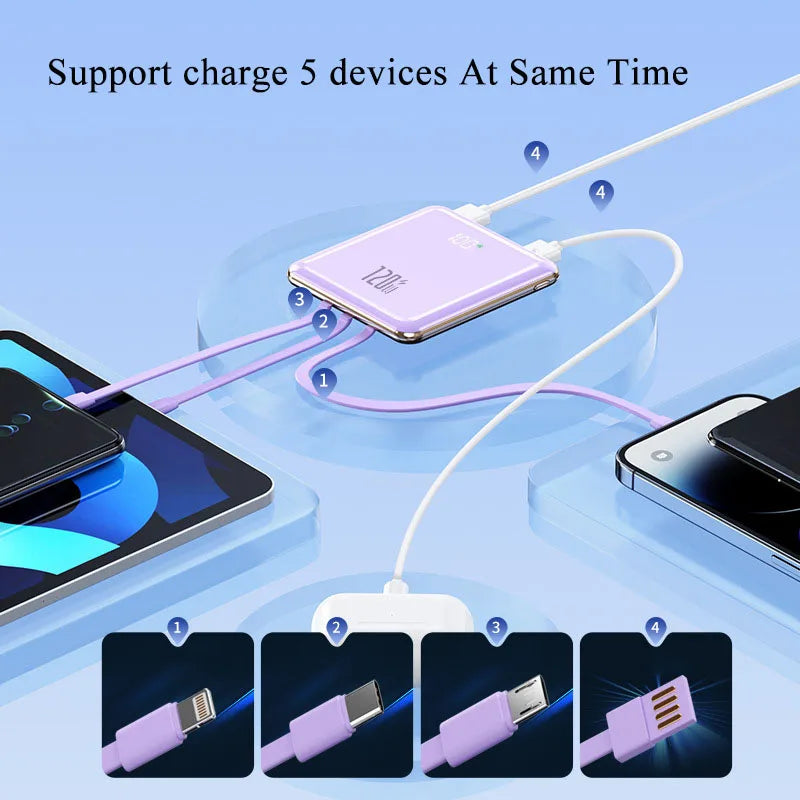 Banco de energía de 20000mAh, cargador portátil ultrafino con Cable incorporado, Banco de energía de carga súper rápida de gran capacidad para teléfonos inteligentes