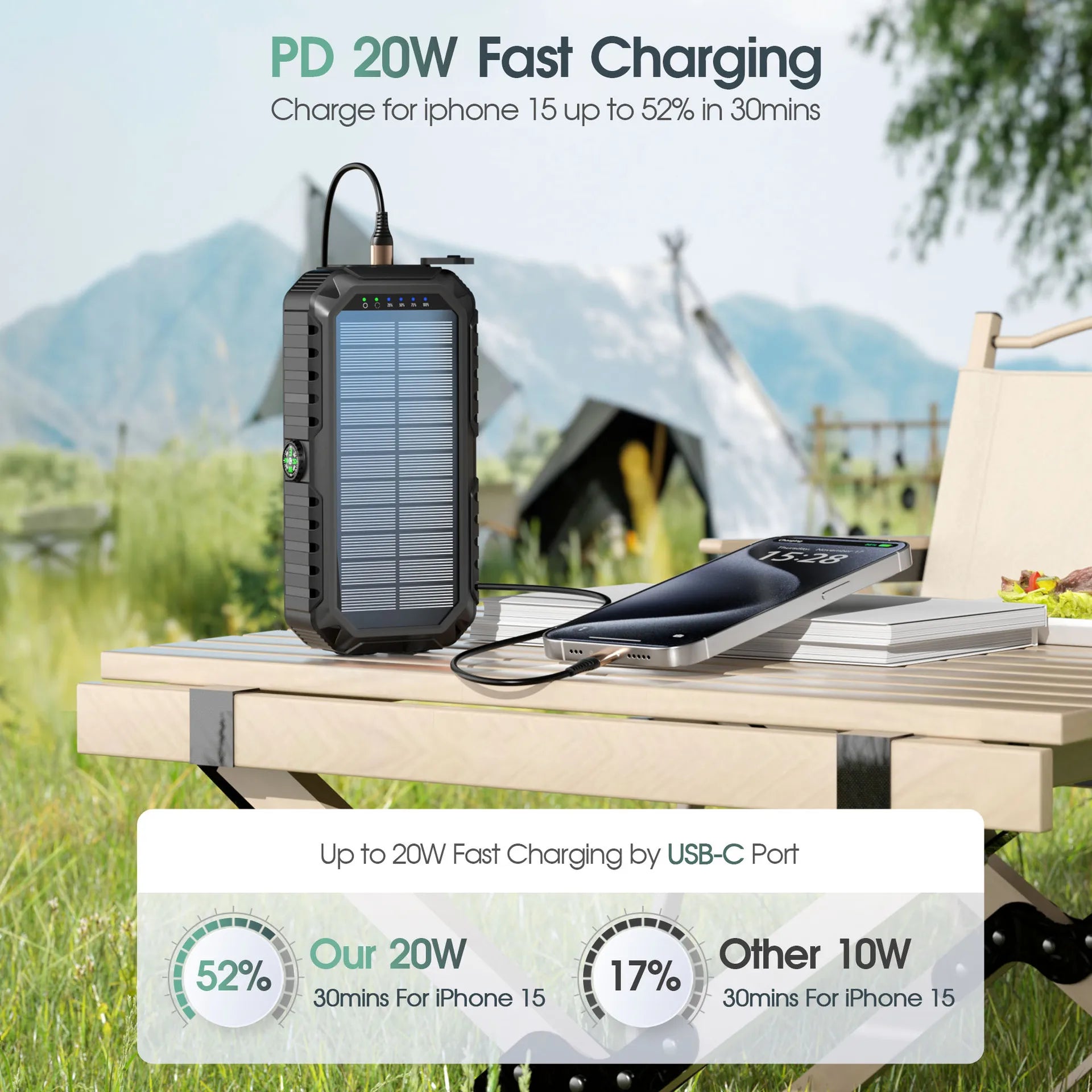 Banco de energía Solar de 40000mAh con manivela, cargador rápido portátil de 22,5 W, Cable incorporado, batería externa para teléfonos, Camping al aire libre