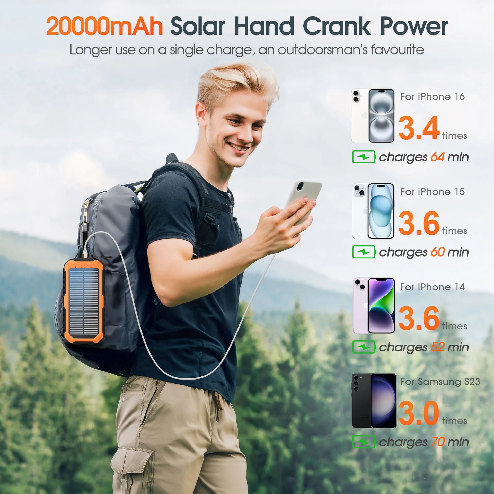 Banco de energía Solar de 40000mAh con manivela, cargador rápido portátil de 22,5 W, Cable incorporado, batería externa para teléfonos, Camping al aire libre