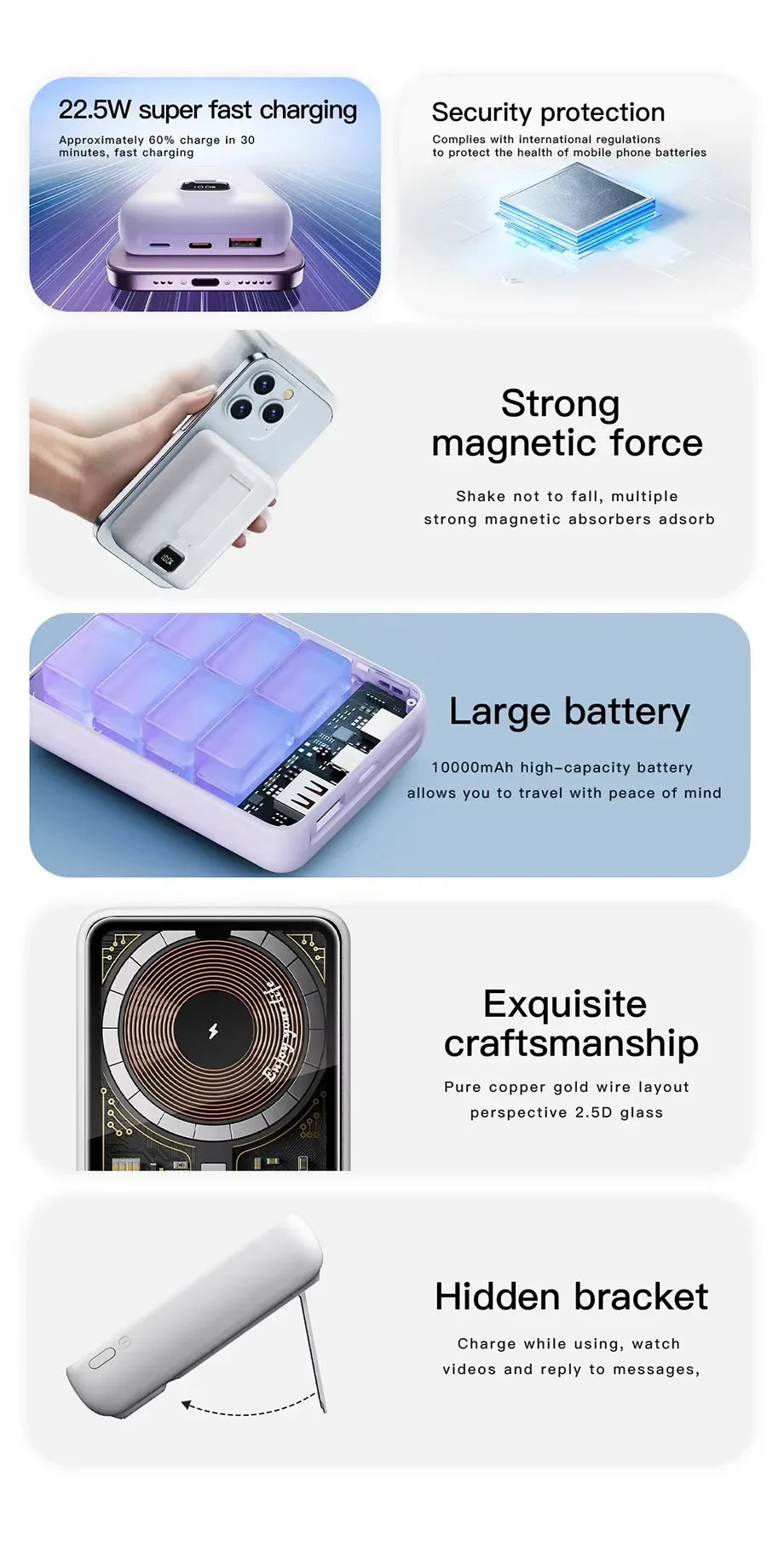 Banco de energía transparente inalámbrico magnético portátil de 10000mAh compatible con fuente de alimentación móvil de carga PD20W 15W para iPhone