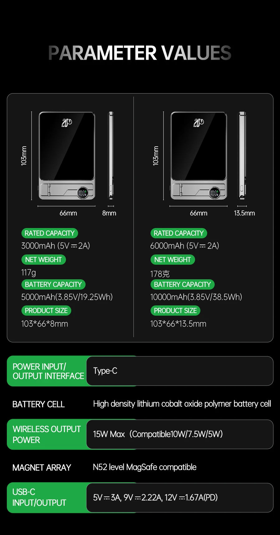 Cargador portátil Powerbank con Cable PD20W banco de energía inalámbrico 15W con soporte para teléfono pantalla LED batería de respaldo para teléfono móvil