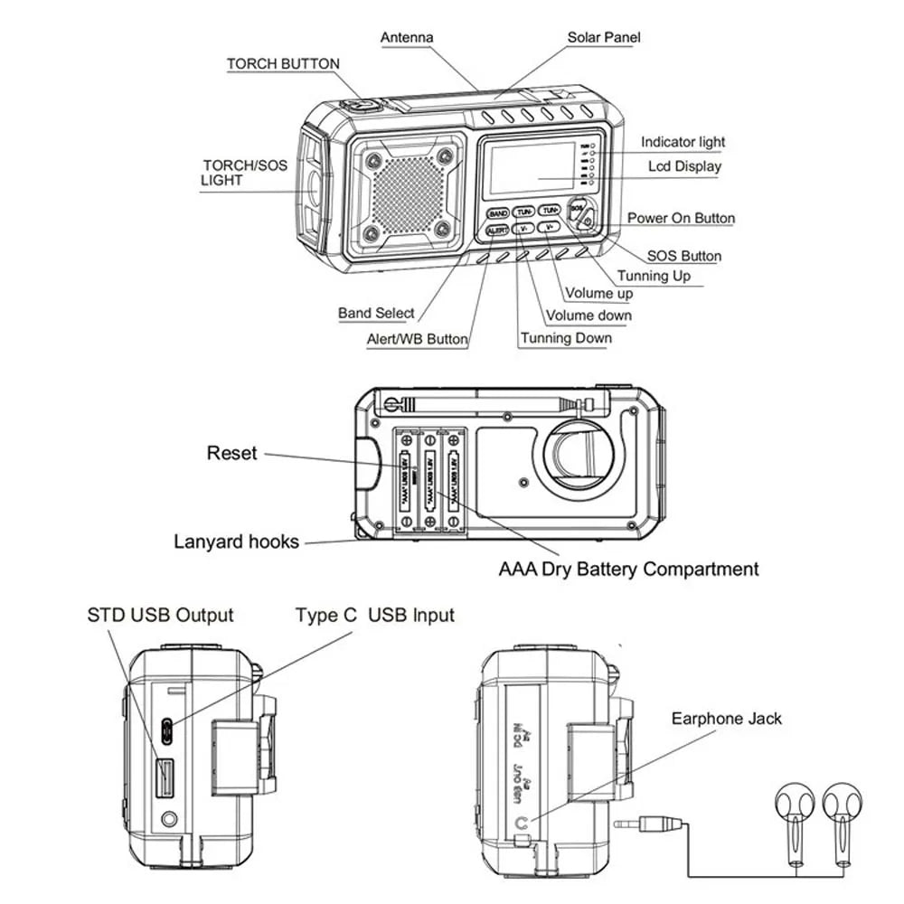 LOTOTG-Radio portátil de energía Solar de emergencia, manivela de carga AM/FM, Radio meteorológica, linterna de lectura Led, cargador de teléfono bancario