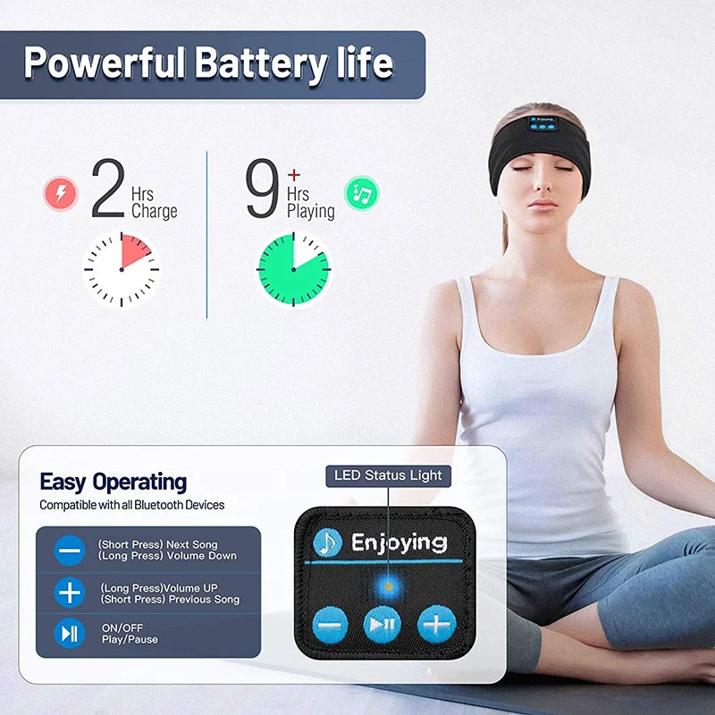 Auriculares Bluetooth Fone, diadema deportiva para dormir, auriculares inalámbricos elásticos, máscara para ojos de música, auriculares inalámbricos con Bluetooth, diadema