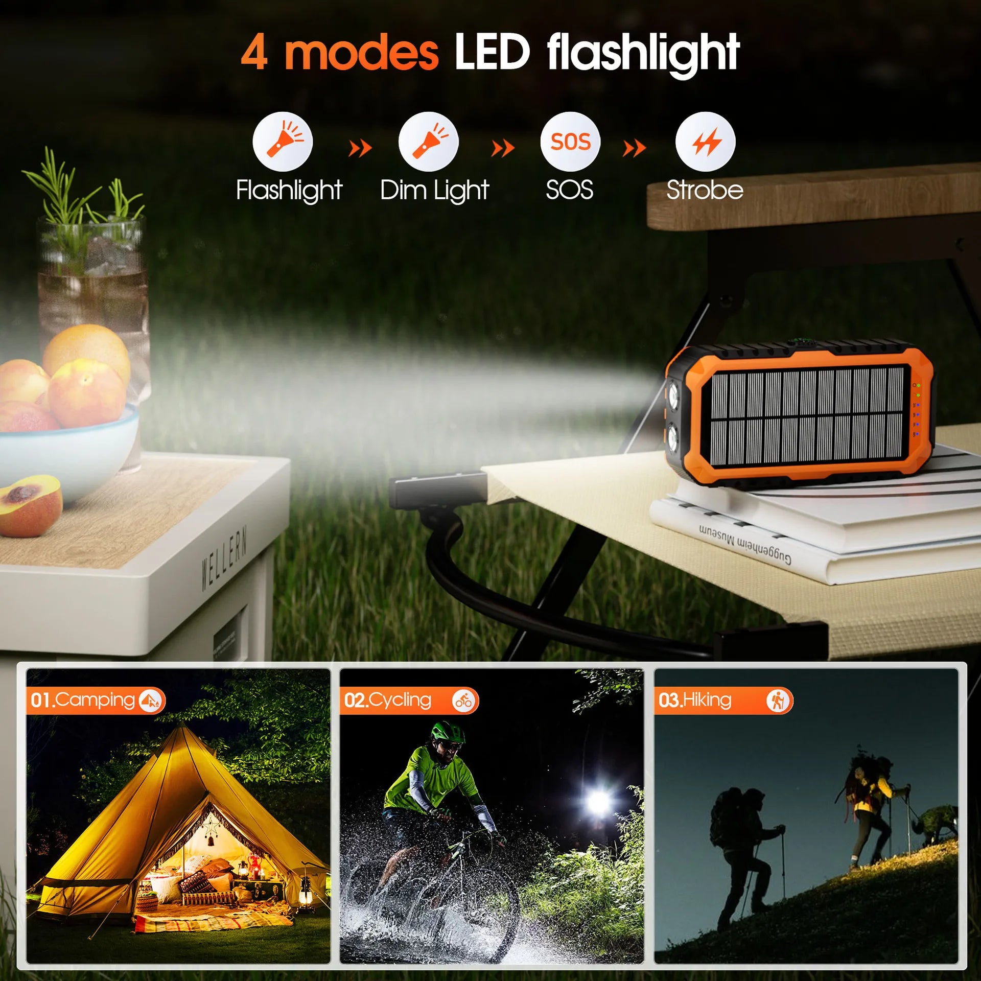 Banco de energía Solar de 40000mAh con manivela, cargador rápido portátil de 22,5 W, Cable incorporado, batería externa para teléfonos, Camping al aire libre