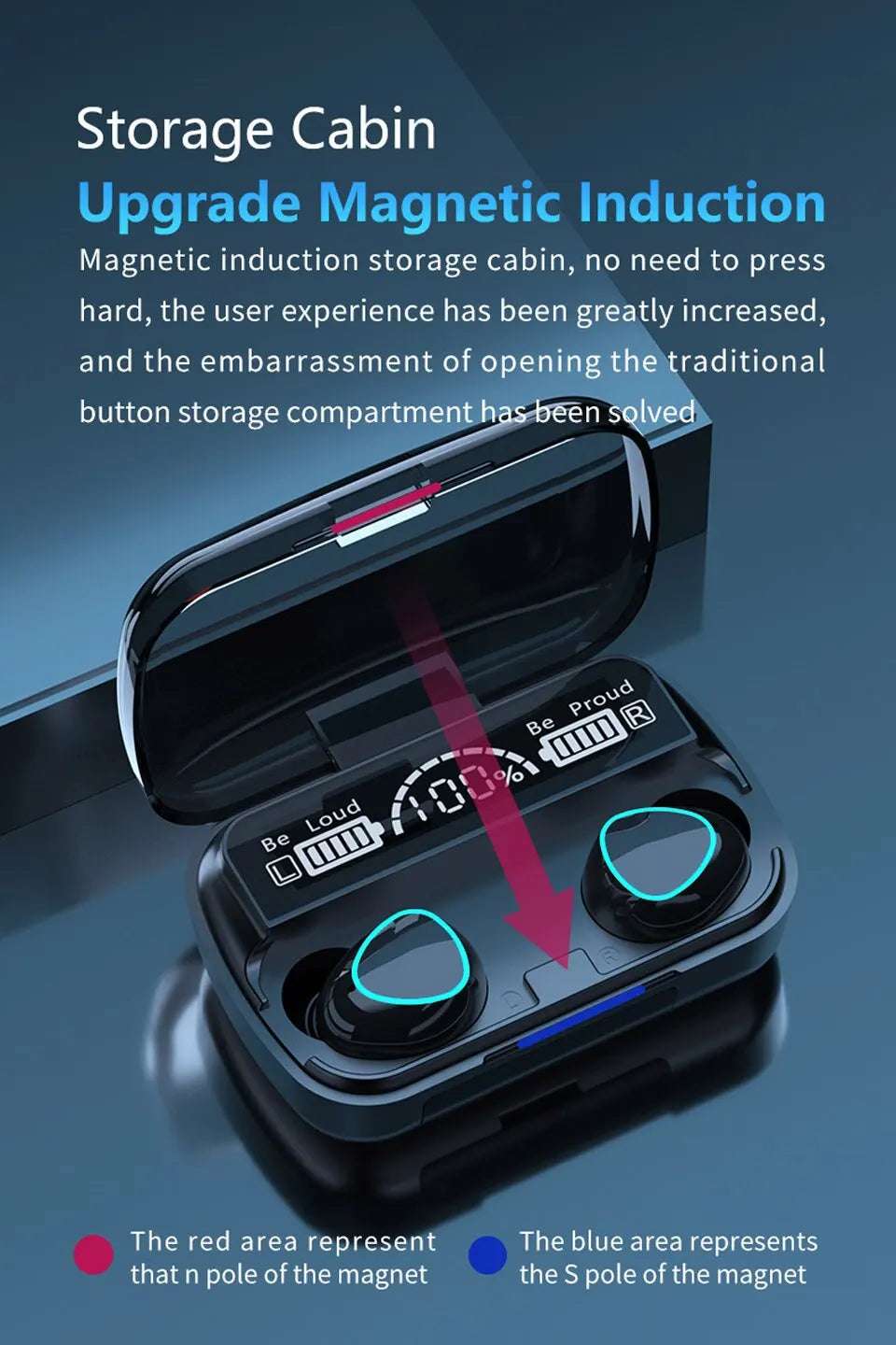 Auriculares TWS Auriculares inalámbricos Bluetooth deportivos con micrófono Fone De Ouvido Auriculares intrauditivos Gamer Auriculares Power Bank