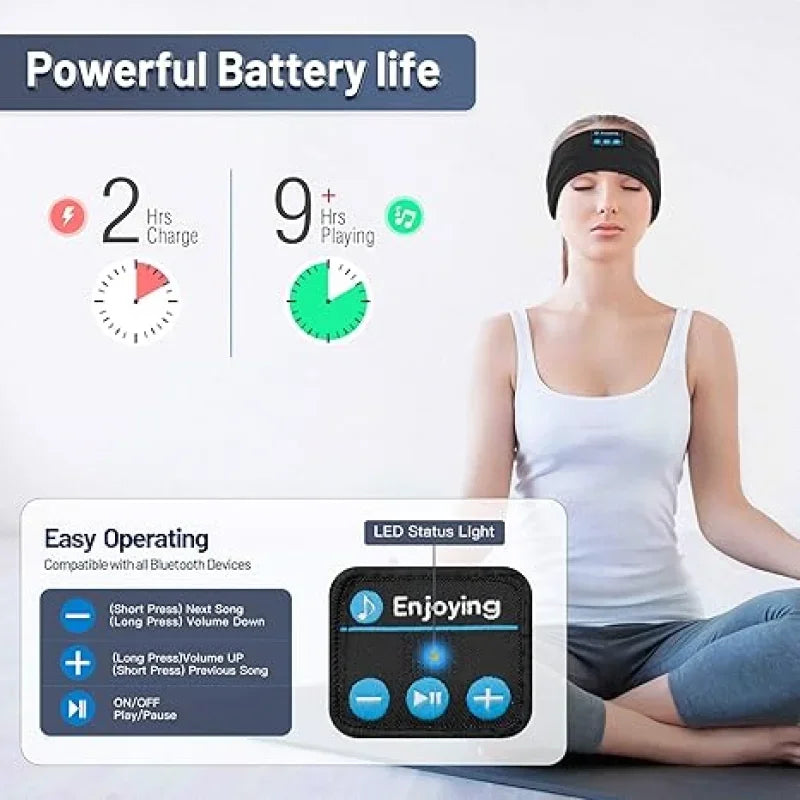 Auriculares Bluetooth Fone, diadema deportiva para dormir, auriculares inalámbricos elásticos, máscara para ojos de música, auriculares inalámbricos con Bluetooth, diadema