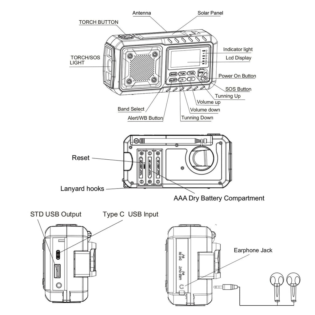 LOTOTG-Radio portátil de energía Solar de emergencia, manivela de carga AM/FM, Radio meteorológica, linterna de lectura Led, cargador de teléfono bancario