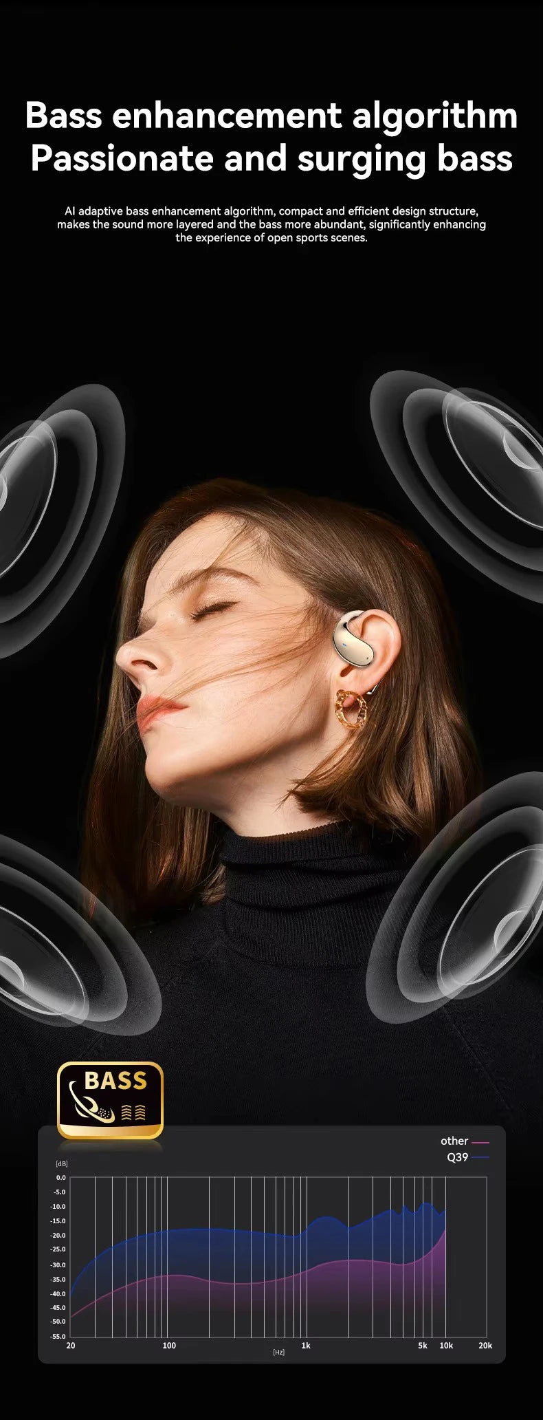 EARDECO Business Auriculares Bluetooth Auriculares inalámbricos Auriculares estéreo de graves Auriculares deportivos con micrófono Audifonos